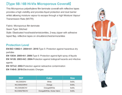 Protective Coverall WLO3002HV
