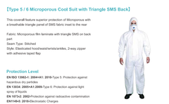 Protective Coverall WLO3007