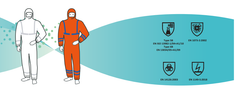 Protective Coverall WLO3002HV