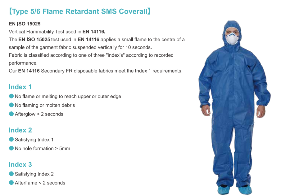 Protective Coverall WLO3003FR