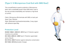 Protective Coverall WLO3006